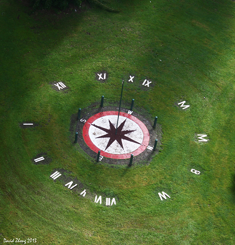 Compass